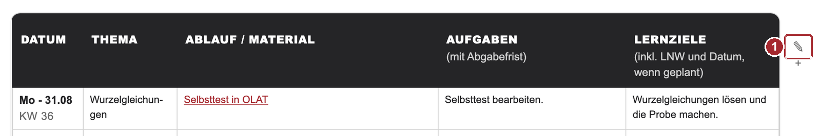 Der Stift oben rechts neben den Spaltennamen